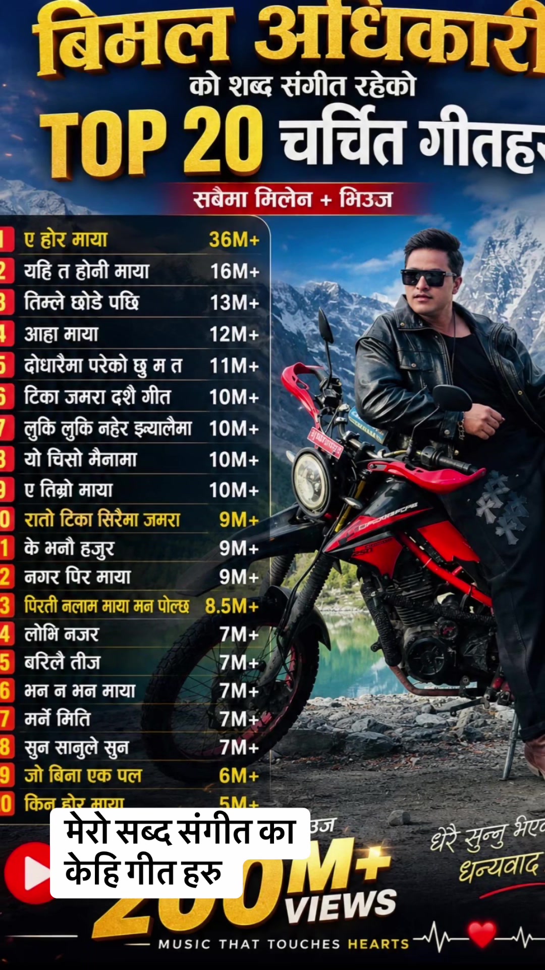 @Bimal Adhikari