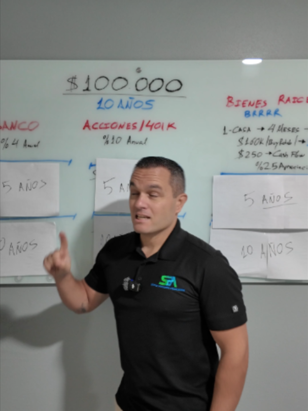 @Raul Cu&ntilde;arro
