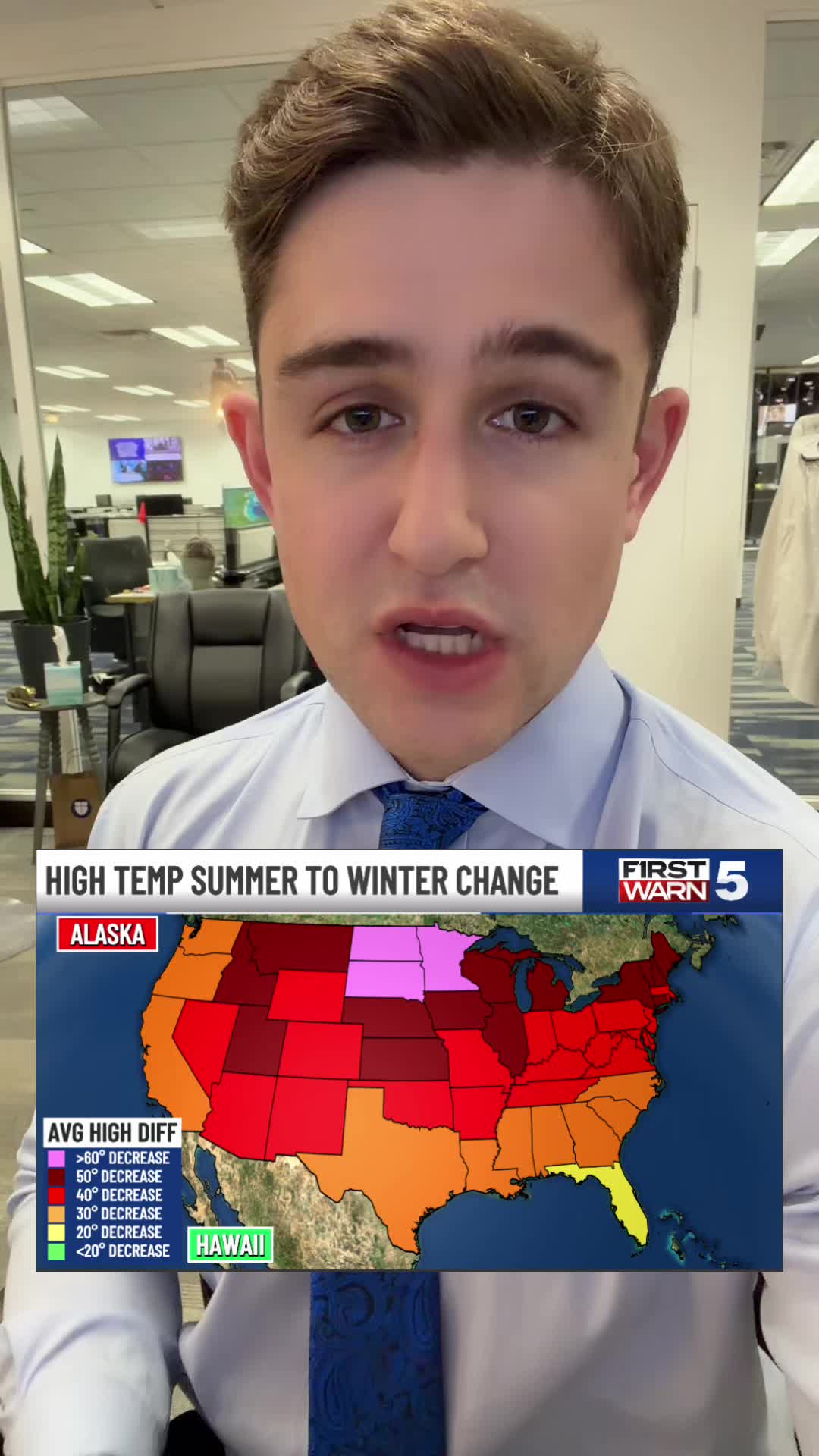 @Meteorologist Cory Kowitz