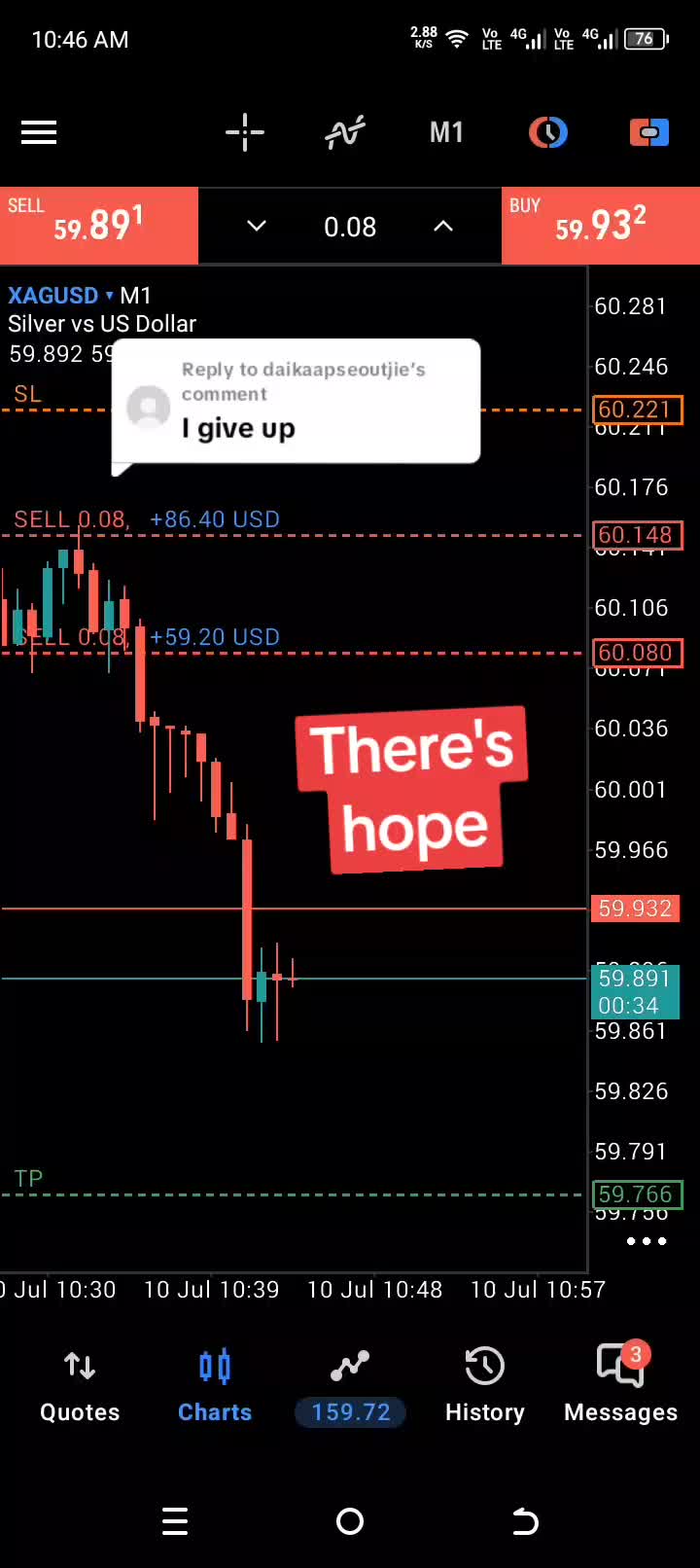 @thesilentprotrader