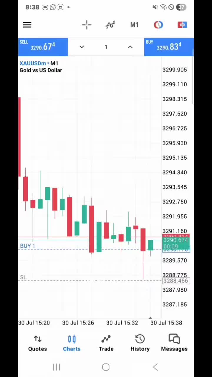 @The Banker Trader