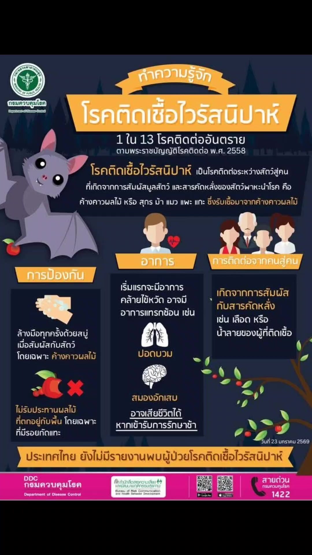 @สนง.ประชาสัมพันธ์ จ.อุตรดิตถ์