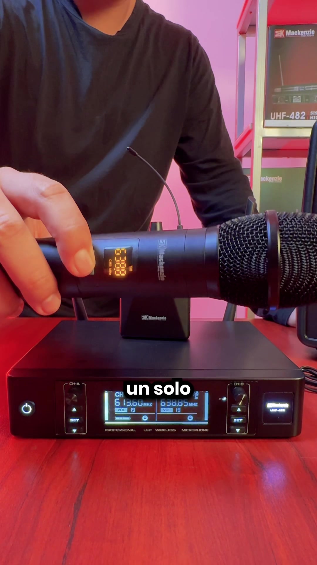 @Simetrixperu