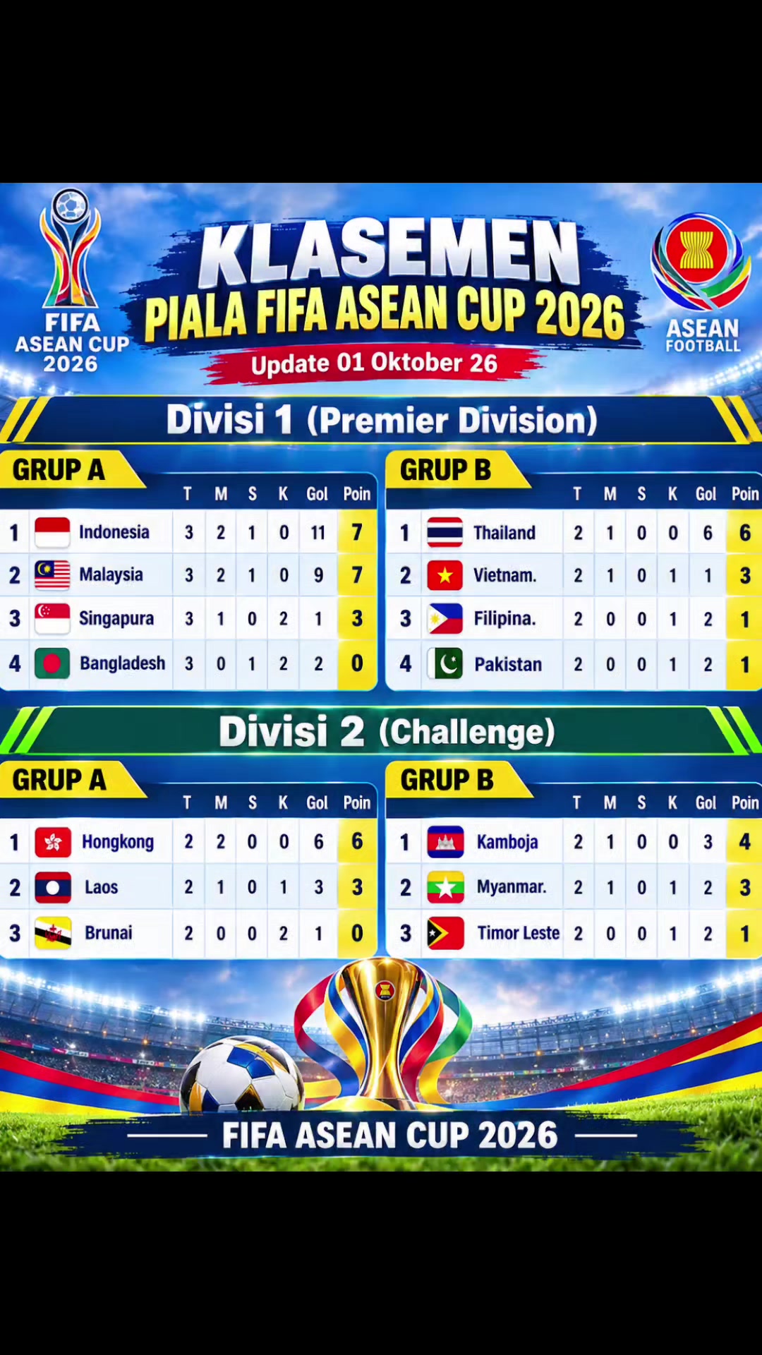 @🇮🇩 Biar Khan 🇮🇩