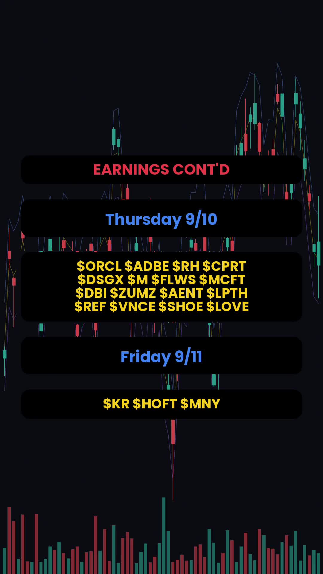 @Scott | Options & Investing