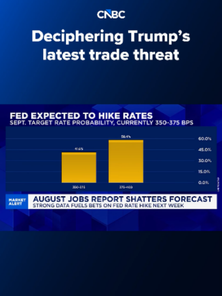 @cnbc