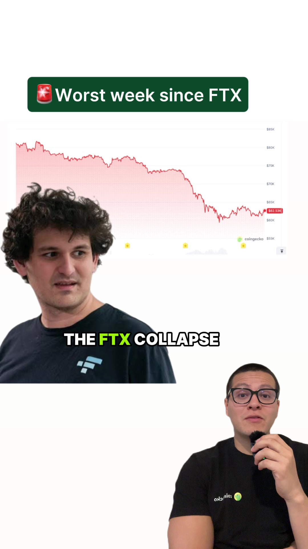 @CoinGecko | Crypto Explained