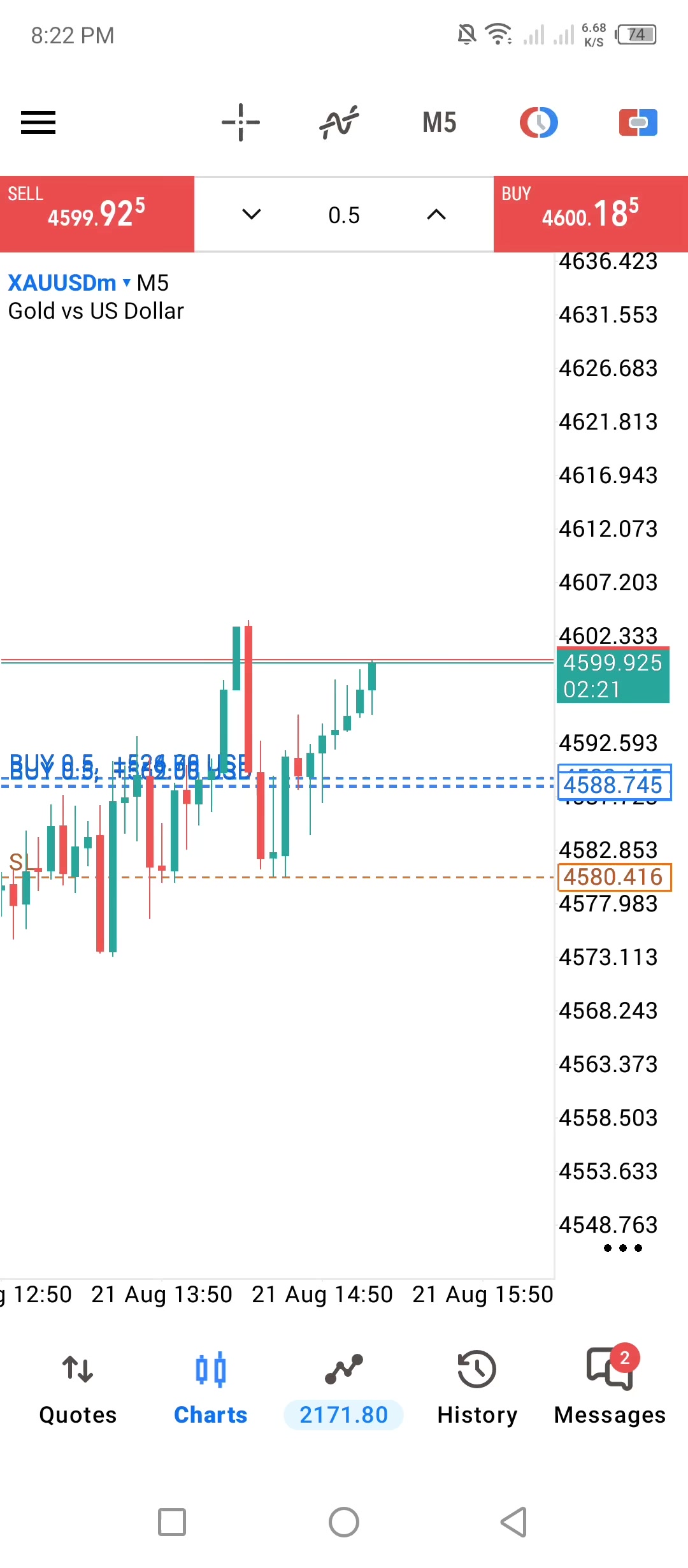 @ALGO TRADERS