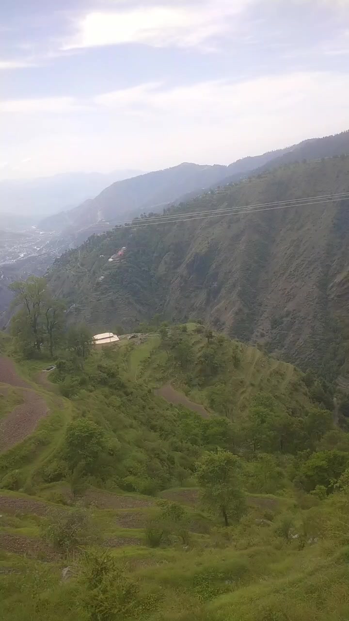 @Raja Reyaz