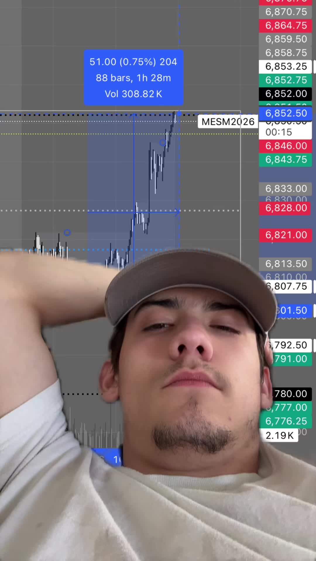 @ABtrades
