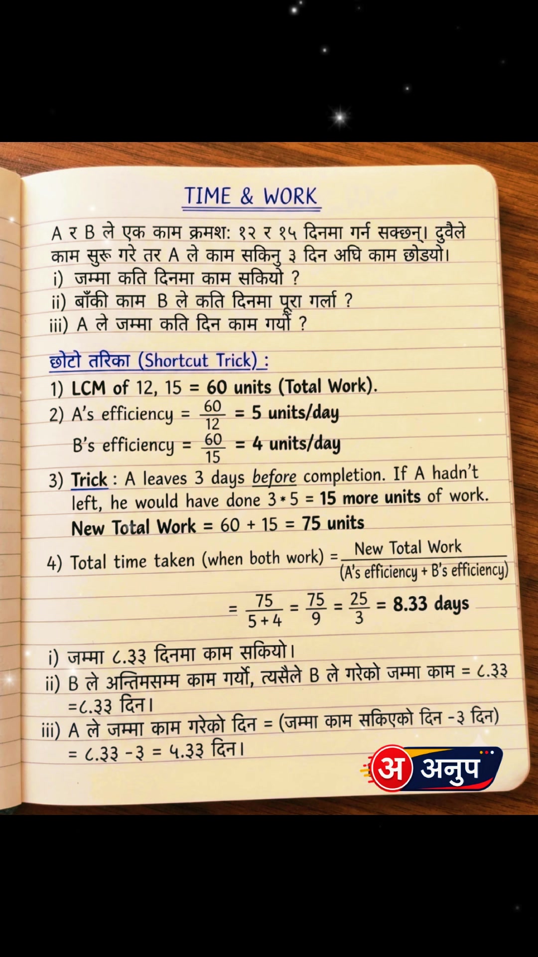 @loksewa_guru❤️