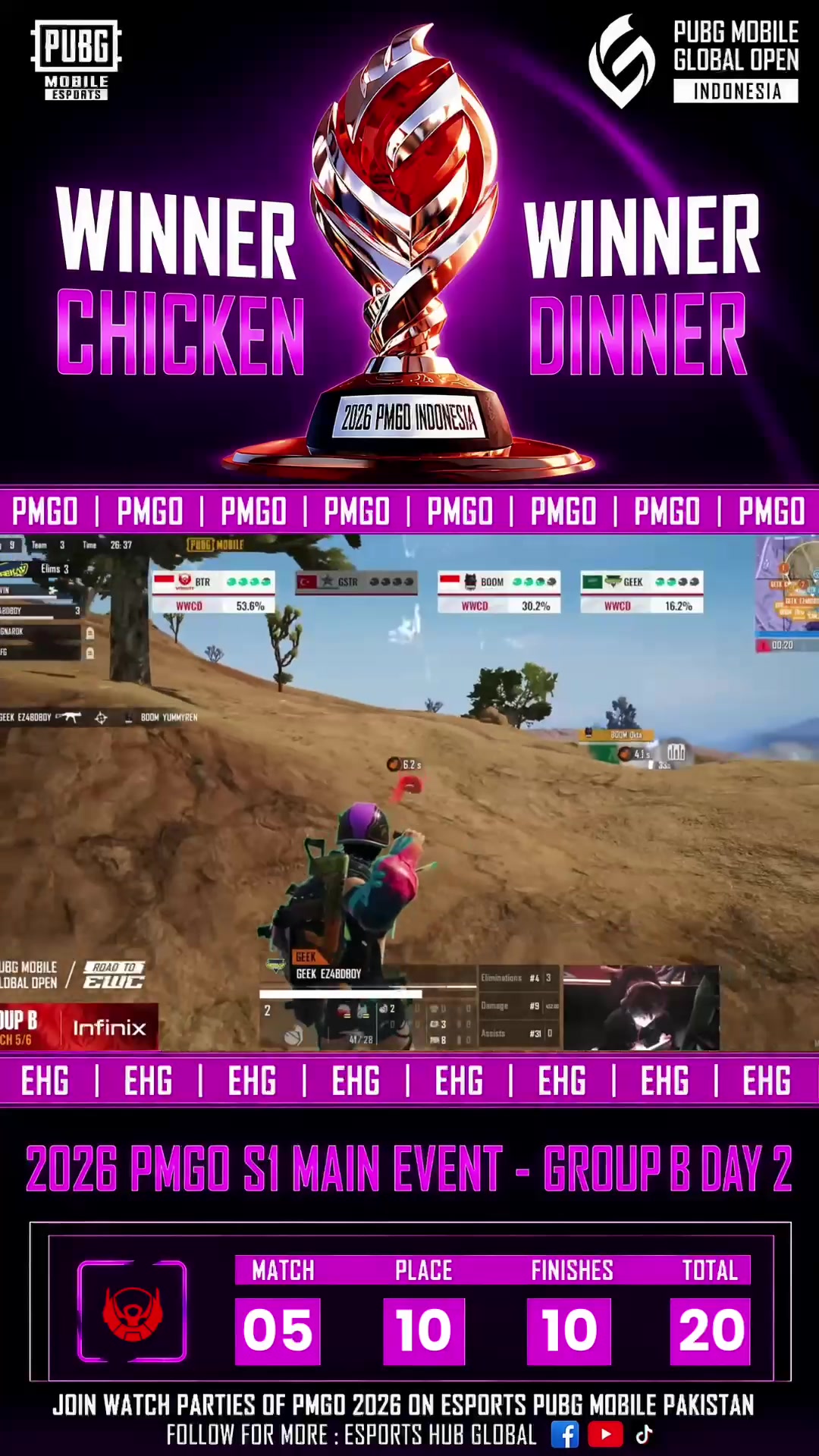 @esportshubglobal