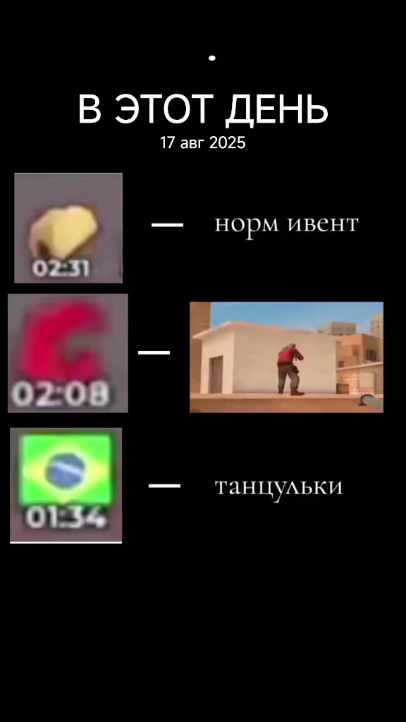 @Semanoik