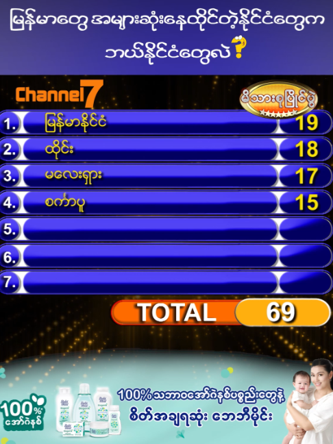 @Channel7 Official