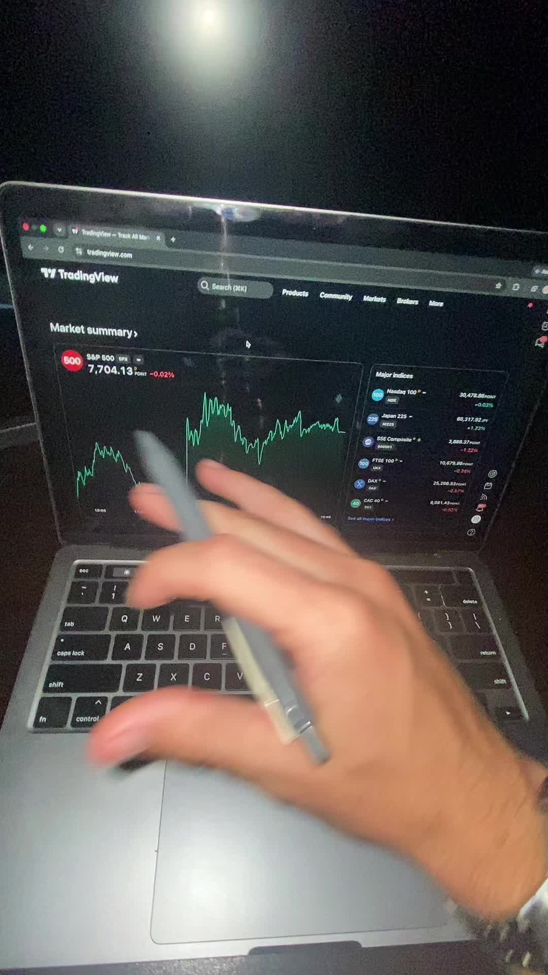 @CardoneTrades