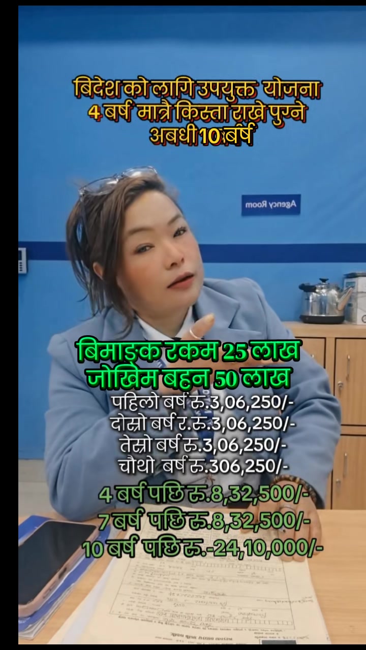 @Durga Sunuwar313
