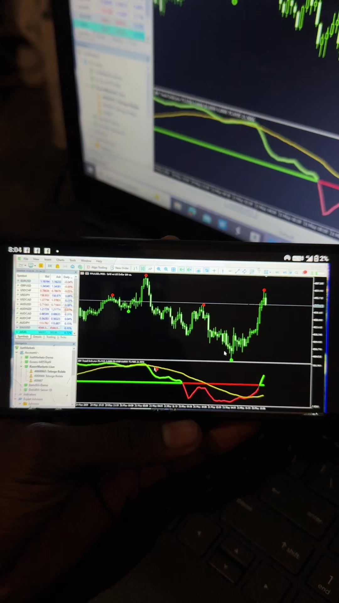 @FOREX VENTURES