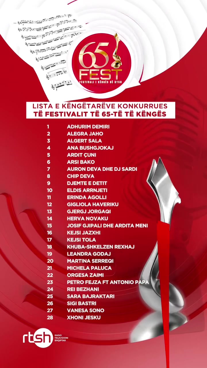 @Eurovision Kosova