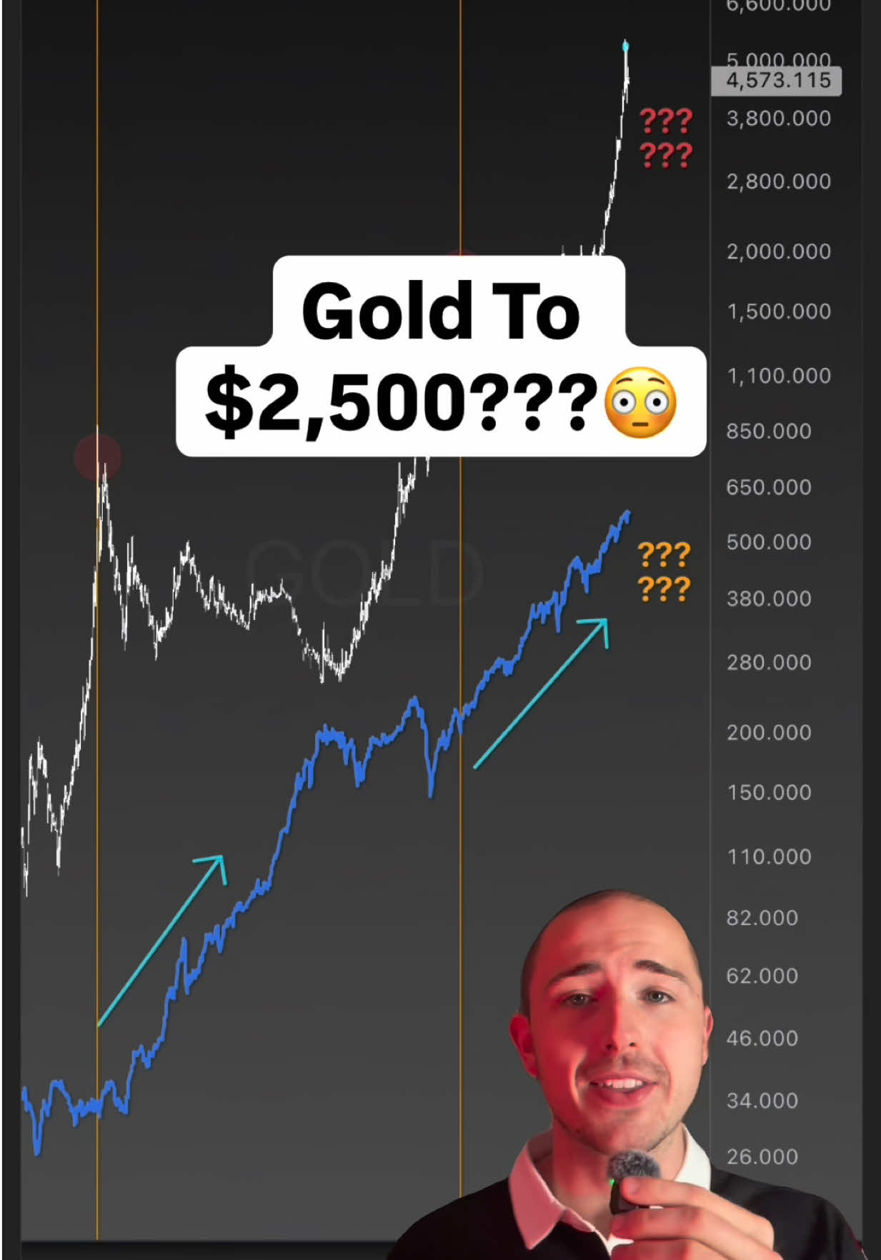 @americana.crypto