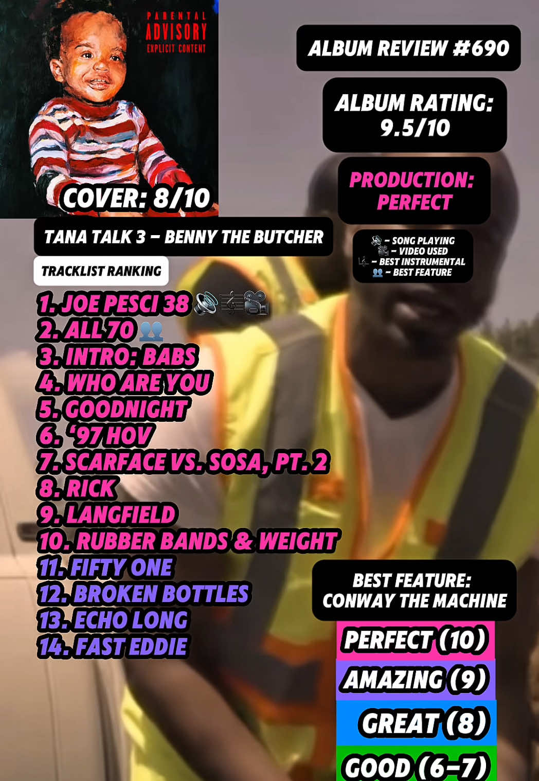 @JT Music Rankings