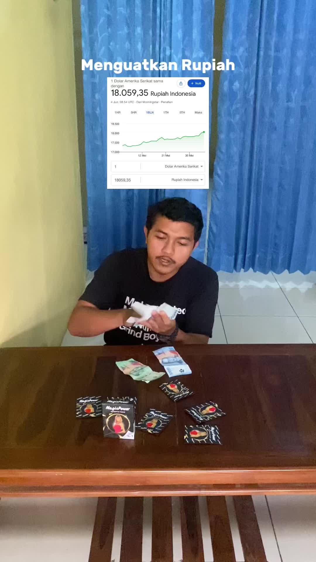 @Menteri Persotoan