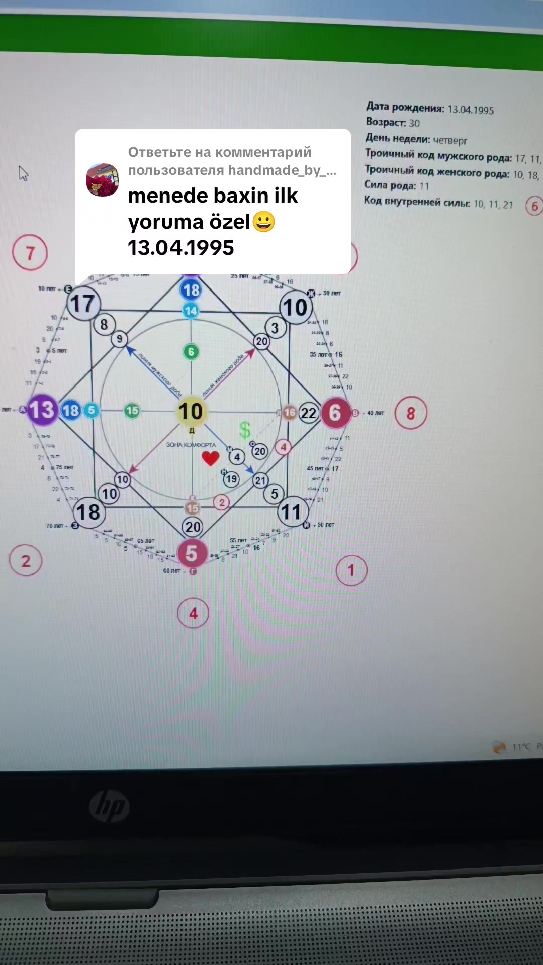 @senin doğum xeriten