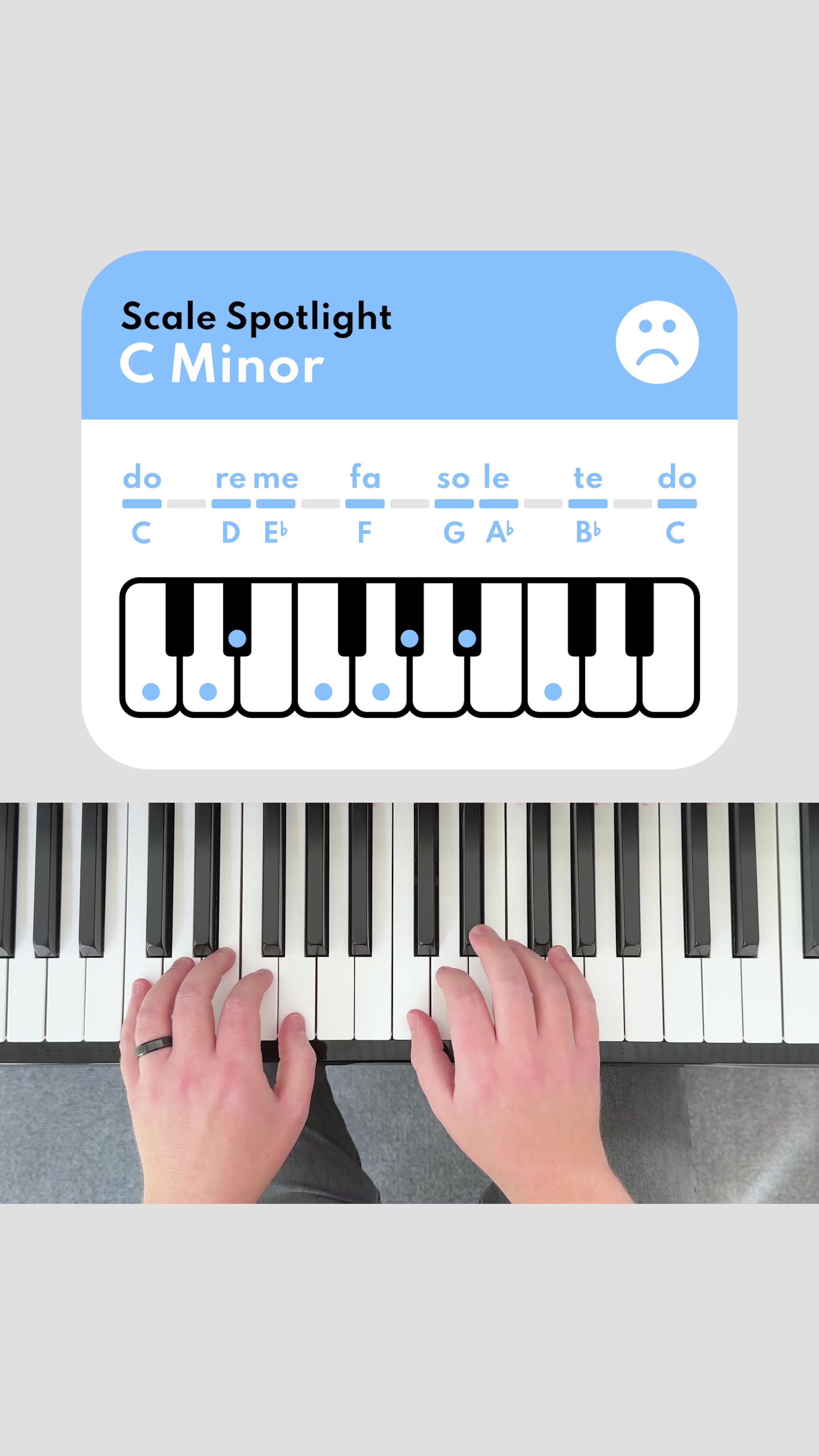 @Patterns in Piano