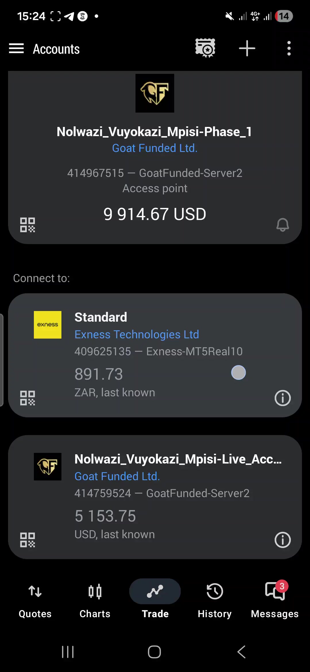 @THE TRADING JOURNEY
