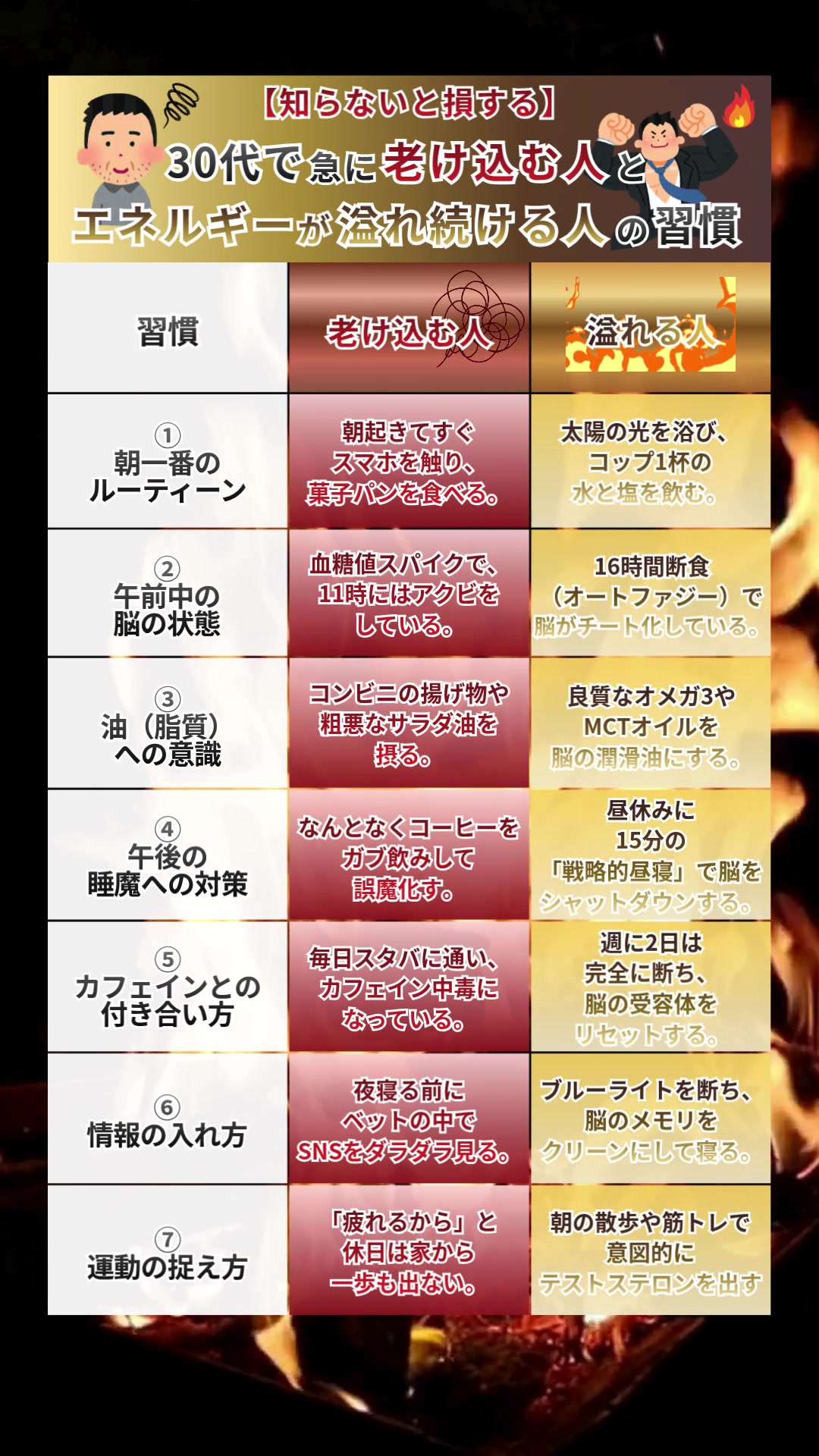 @ながと | 仕事で役立つ最新情報を紹介