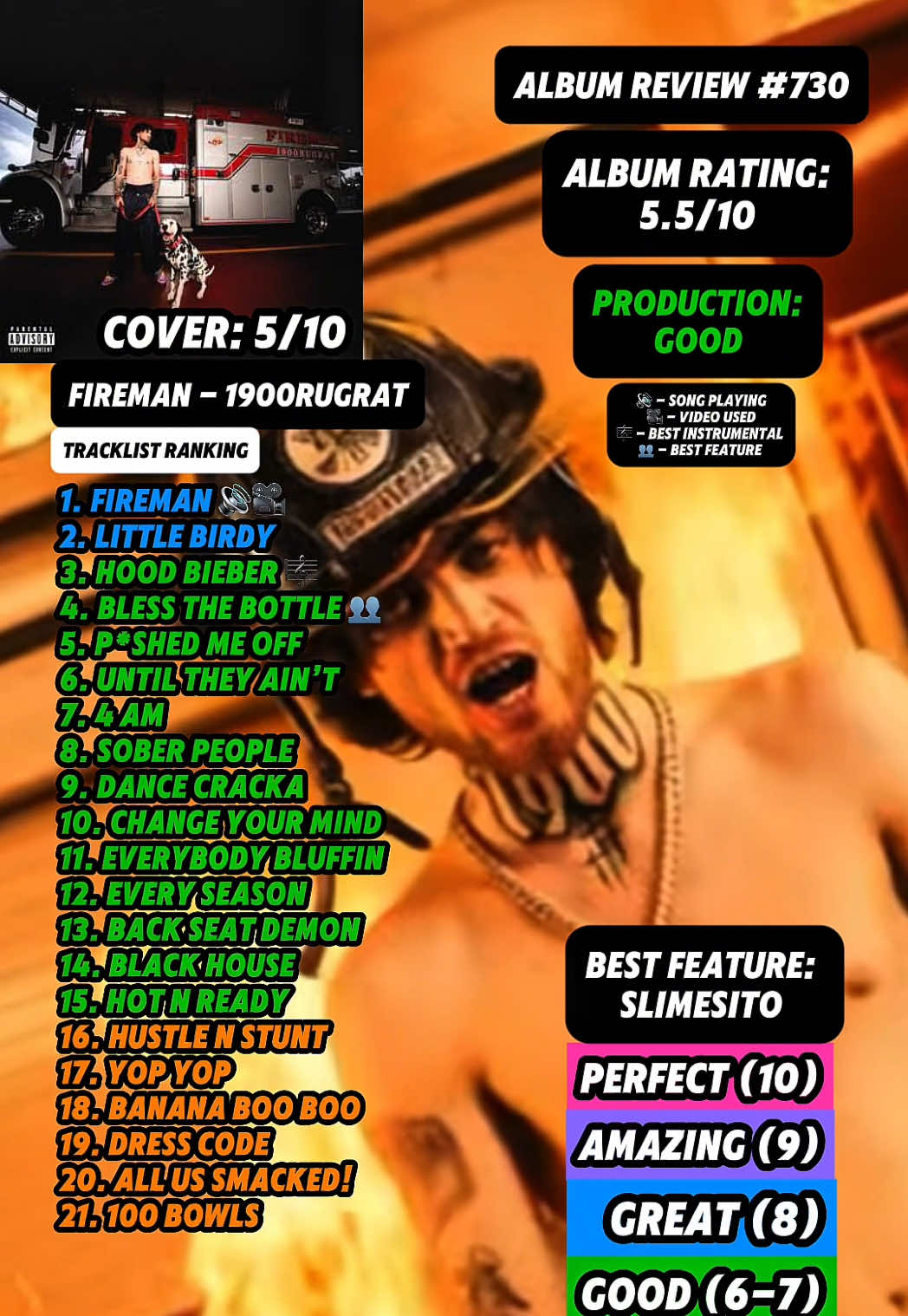 @JT Music Rankings