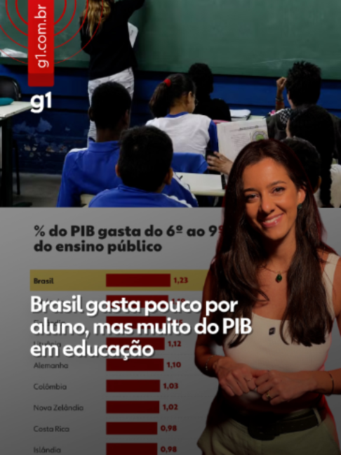 @g1