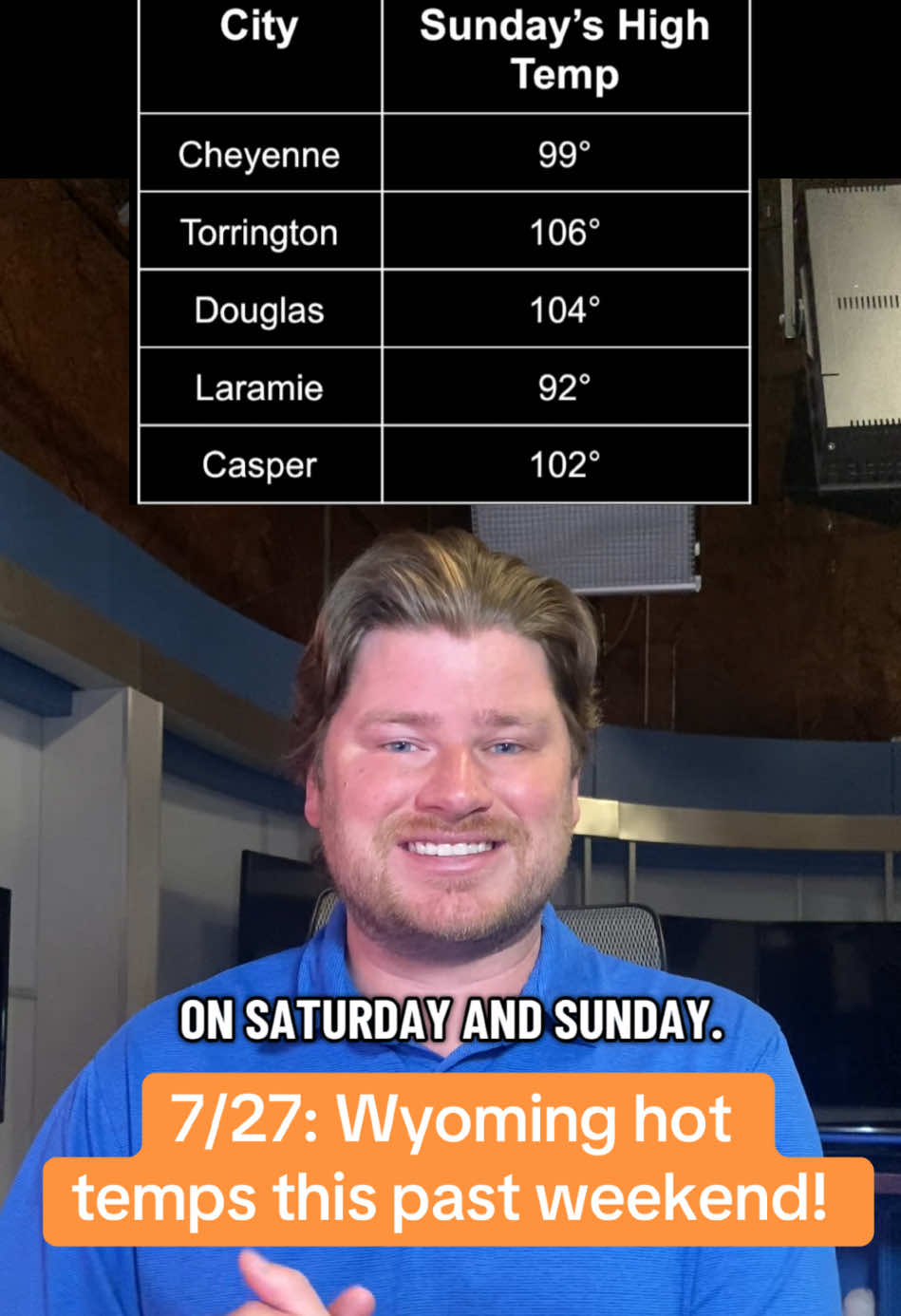 @Meteorologist Alex Searl