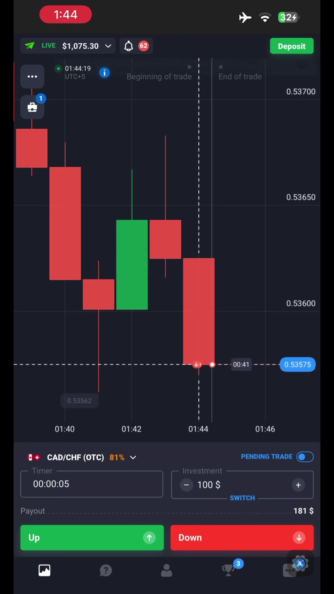 @Umair Trader
