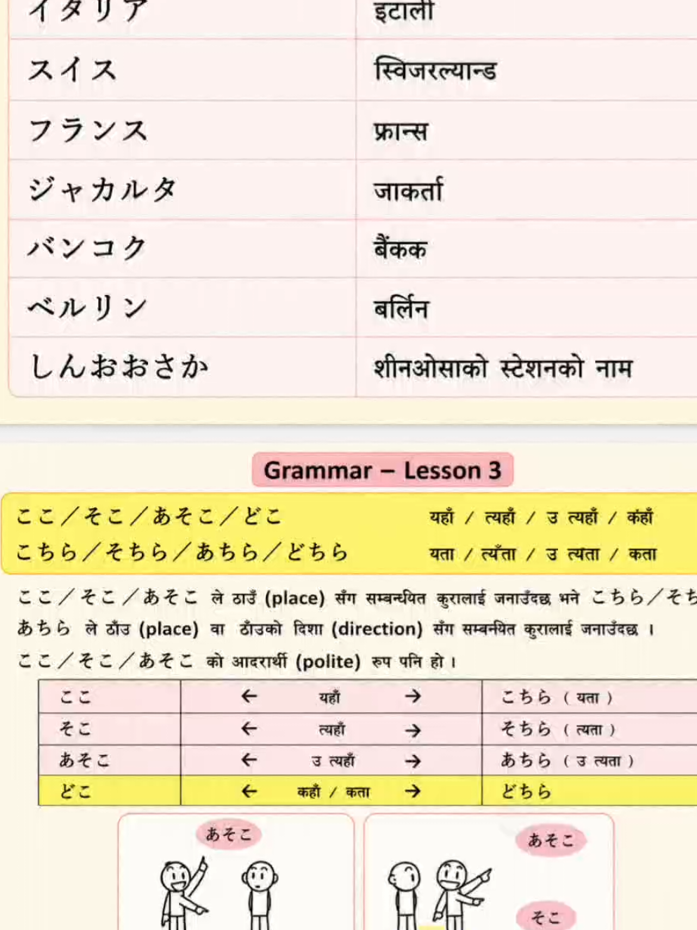 @Nihongo Nepal