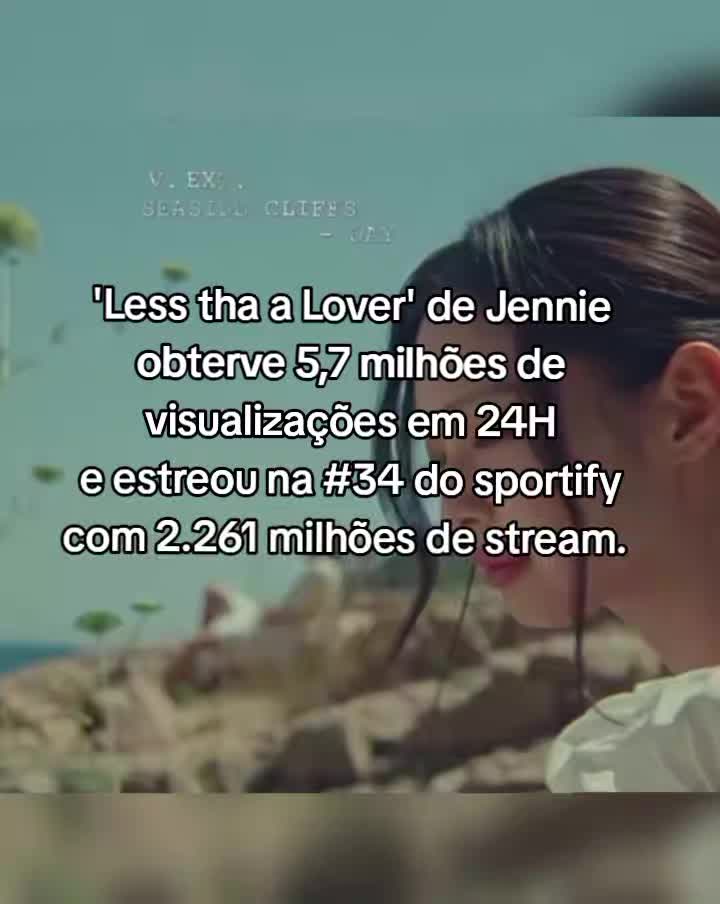 @informações do k-pop