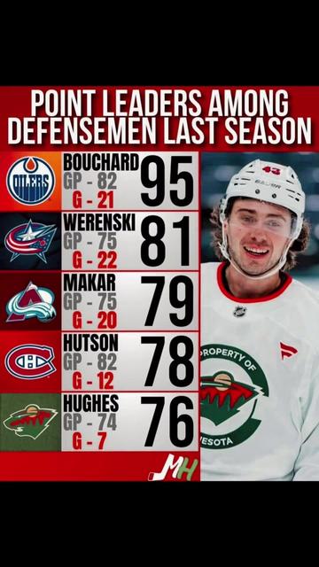 @montreal_canadians_1