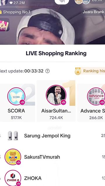 @AK👑
