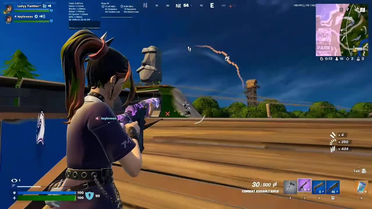 @needyypantherr