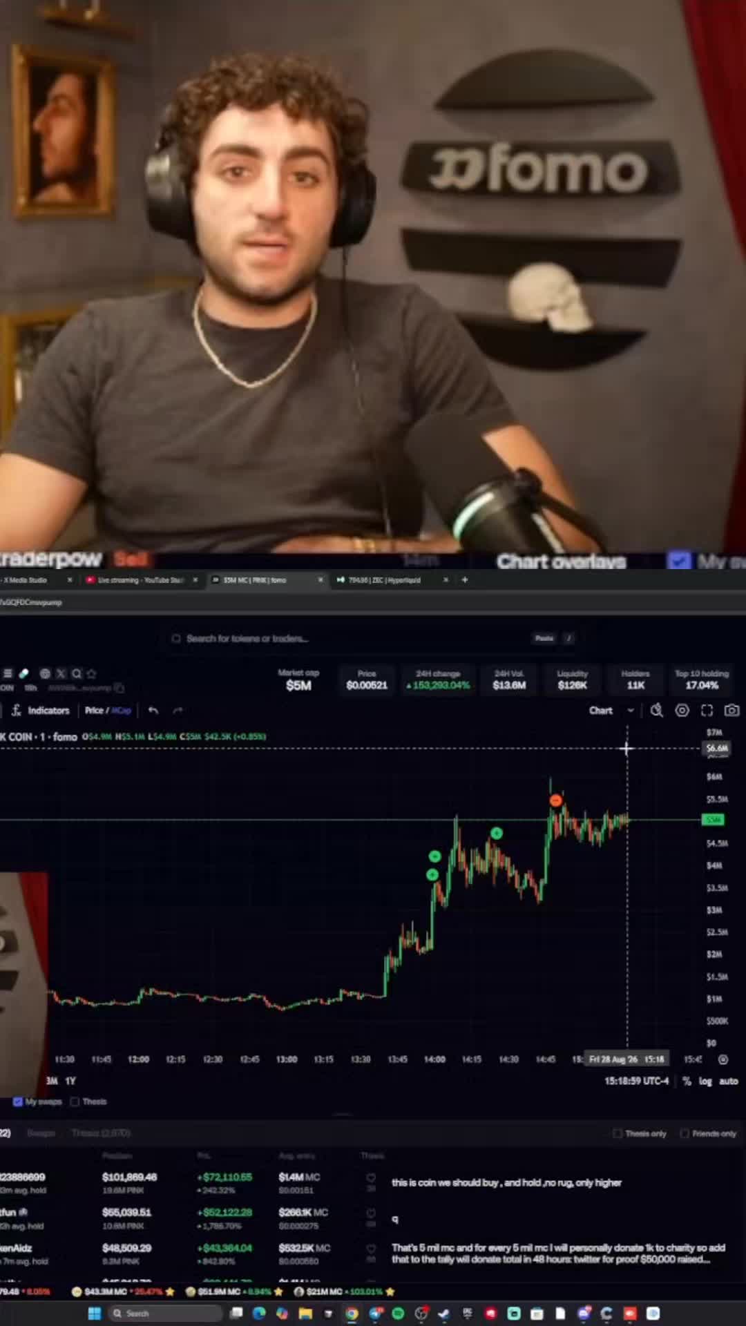 @hi