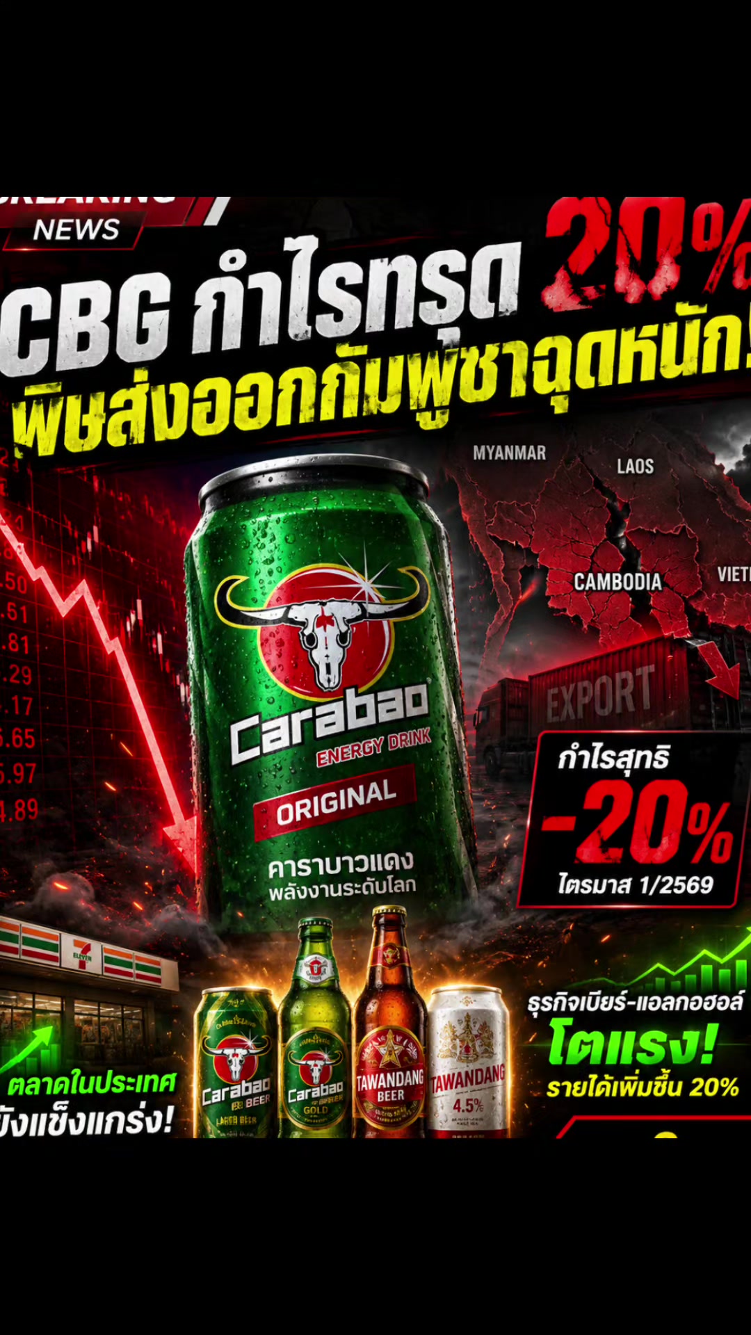 @Stock2Alerts