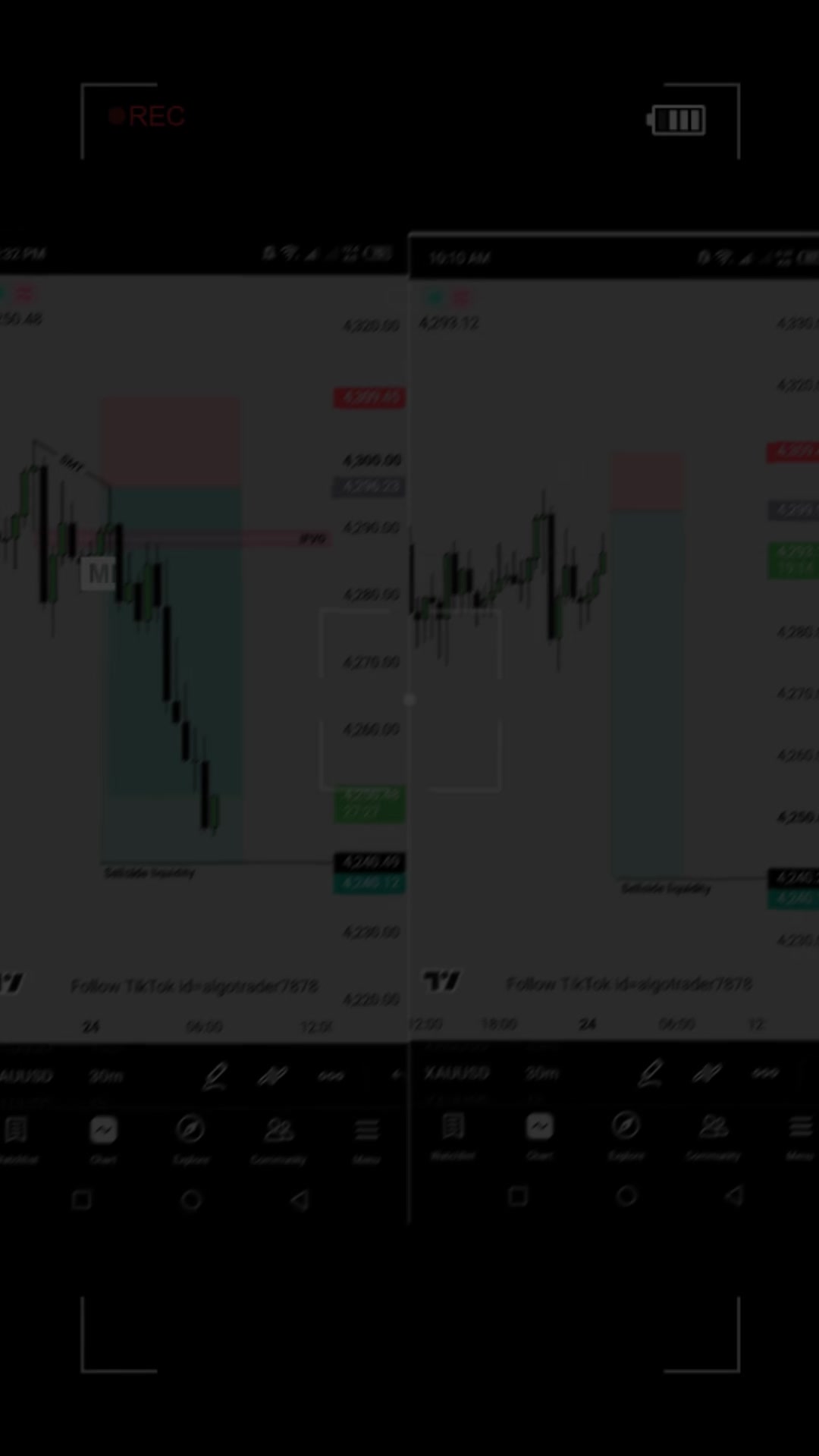 @ALGO TRADERS