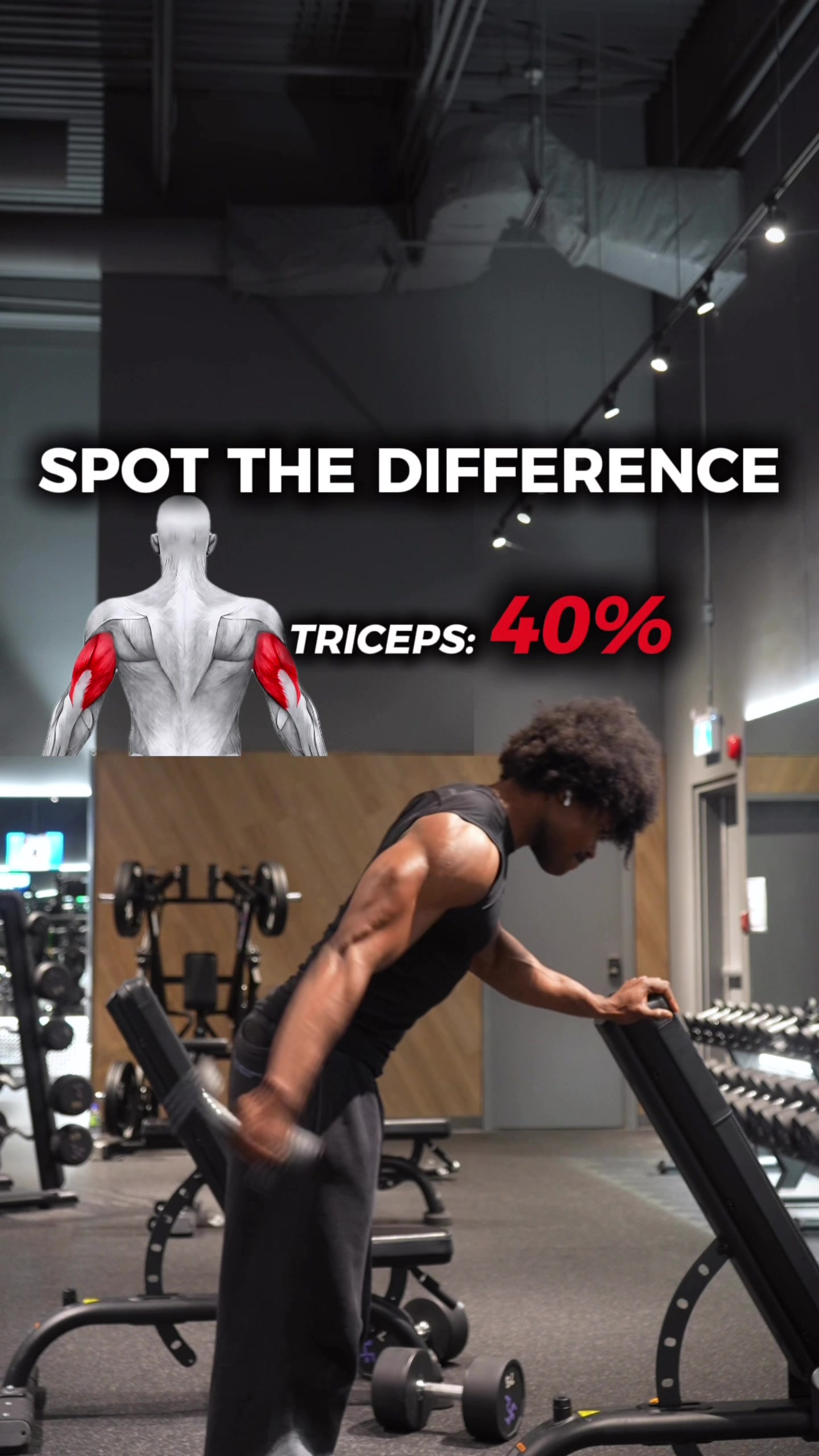 @Gymbro001 | Fix Your Workouts
