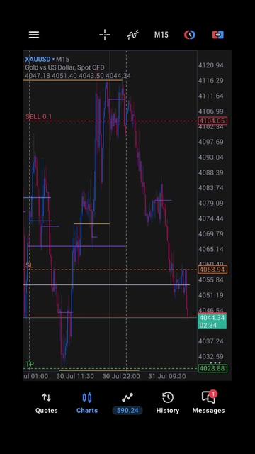 @Thembs_trades