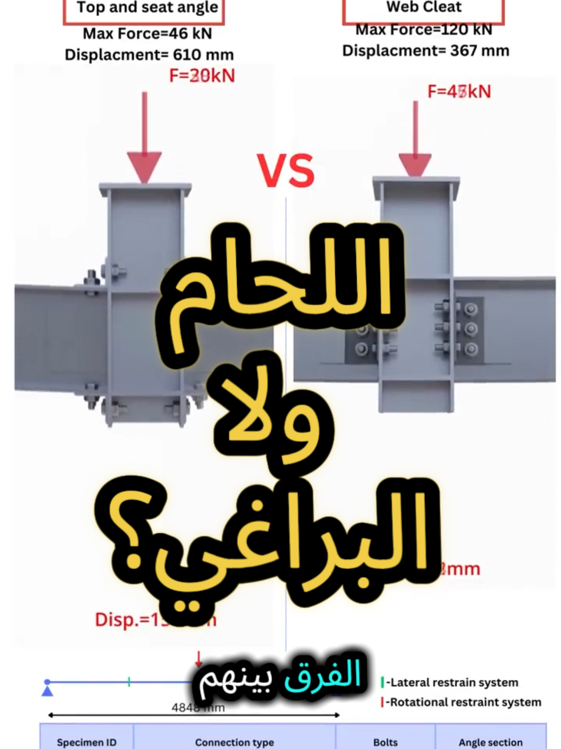 @المستشار 86 advisor