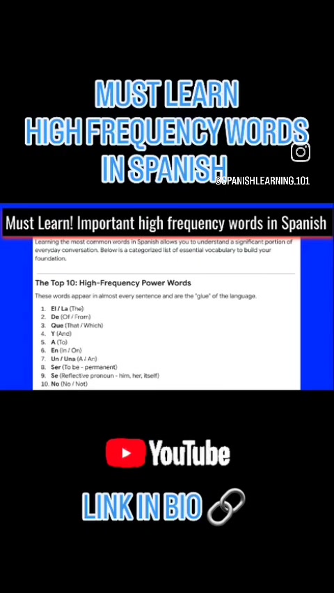 @Spanishlearning101