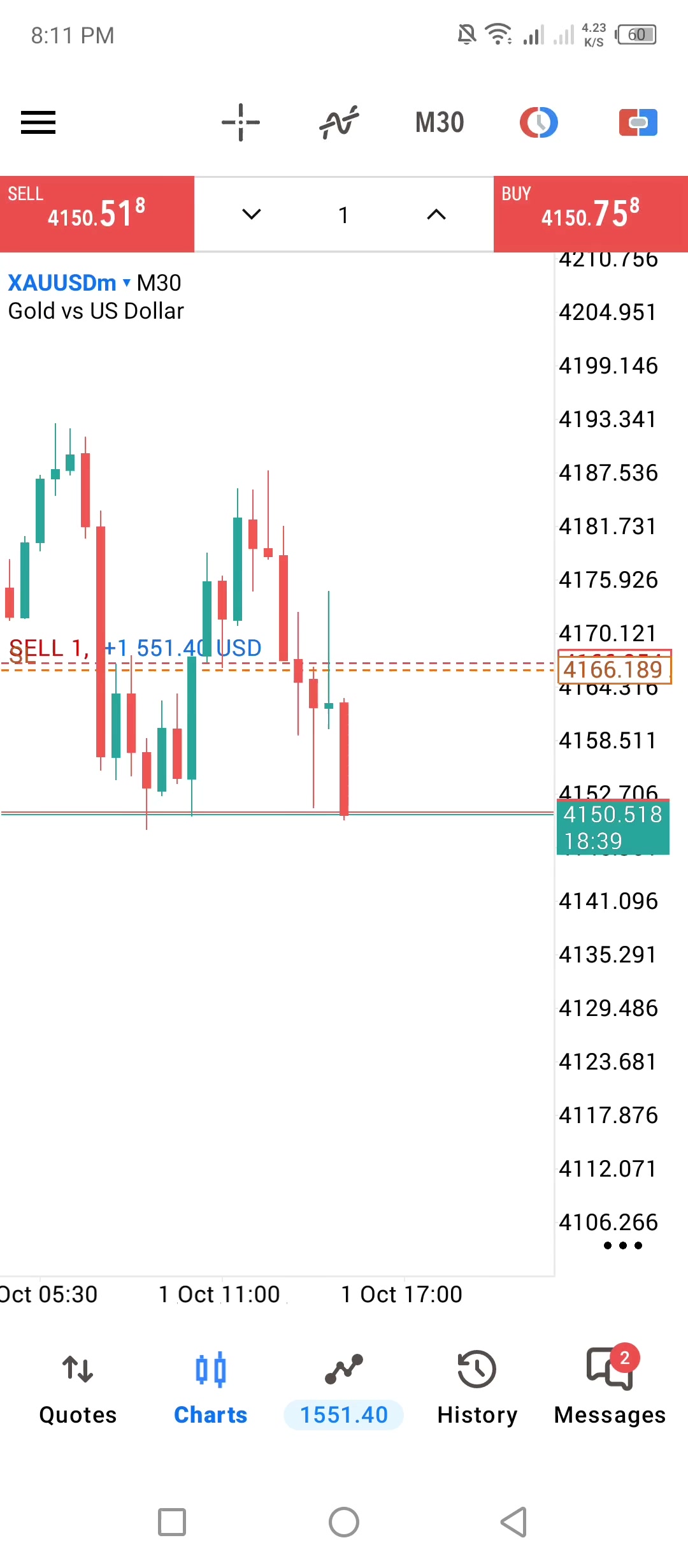 @ALGO TRADERS