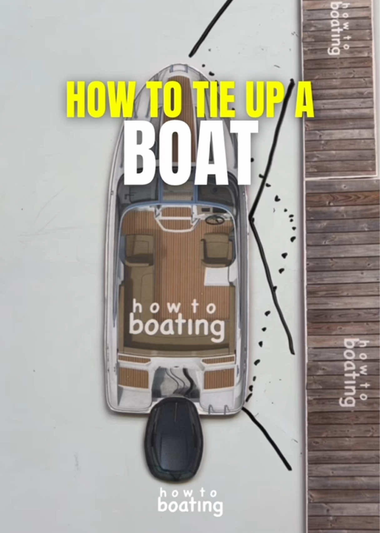 @how to boating