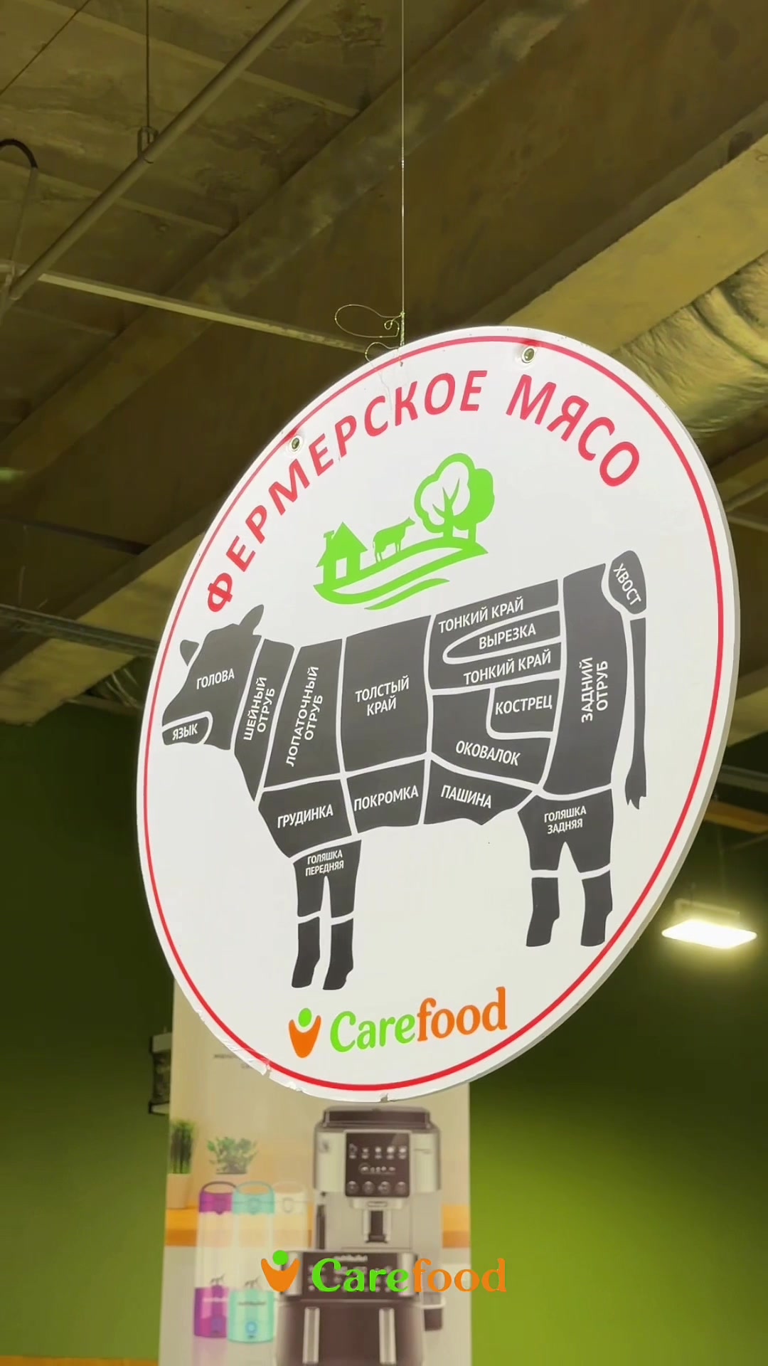 @carefood.kz