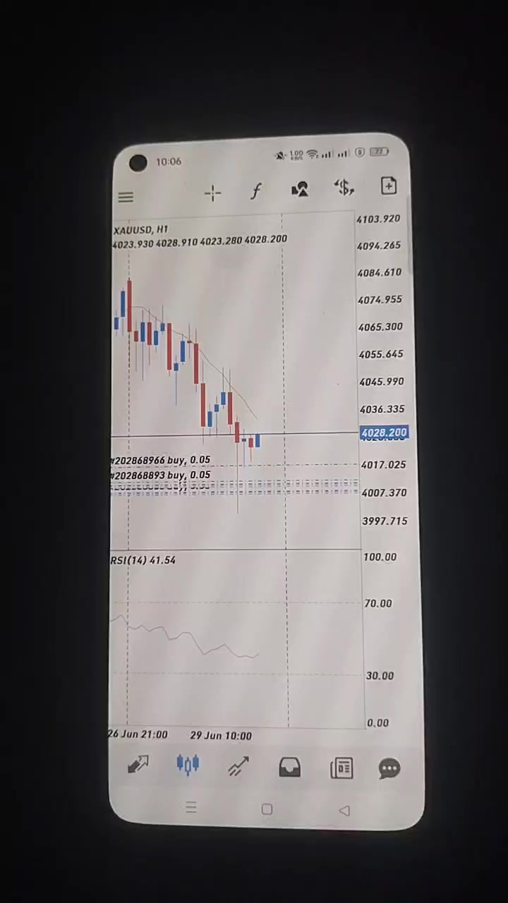 @Trading_Master