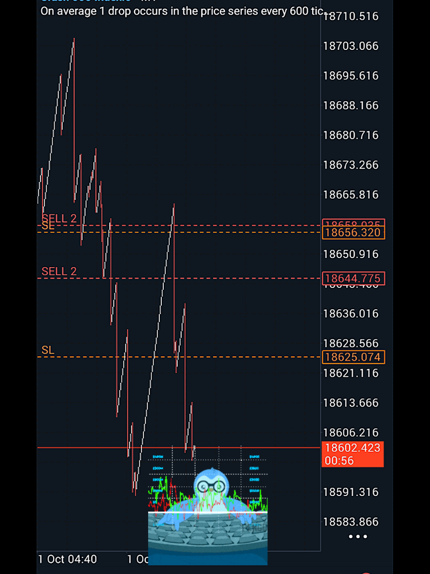 @Grande Trading